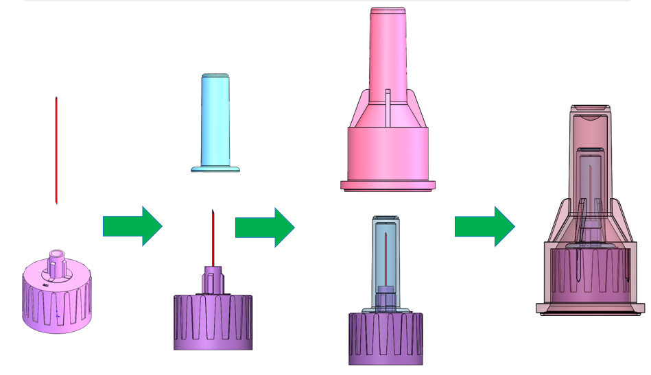 عملية التجميع1-1