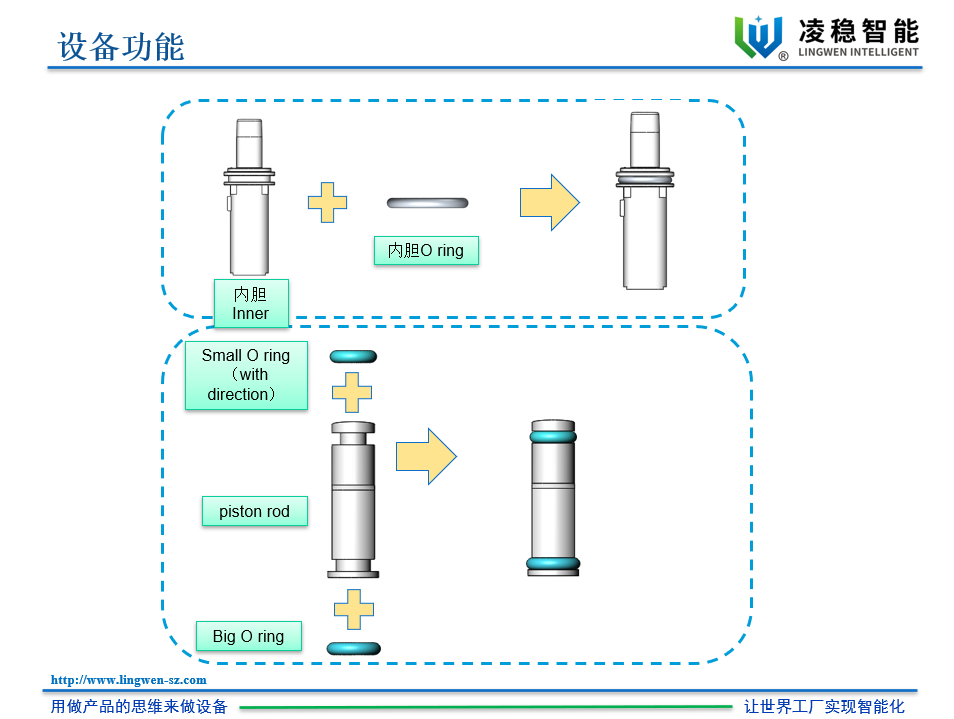 موصل خالي من الإبرة1