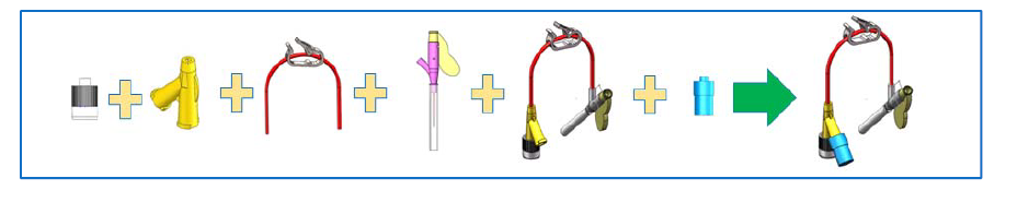 y نوع الرابع قنية2