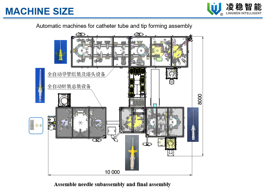 آلة تجميع للقنية الوريدية بجناح