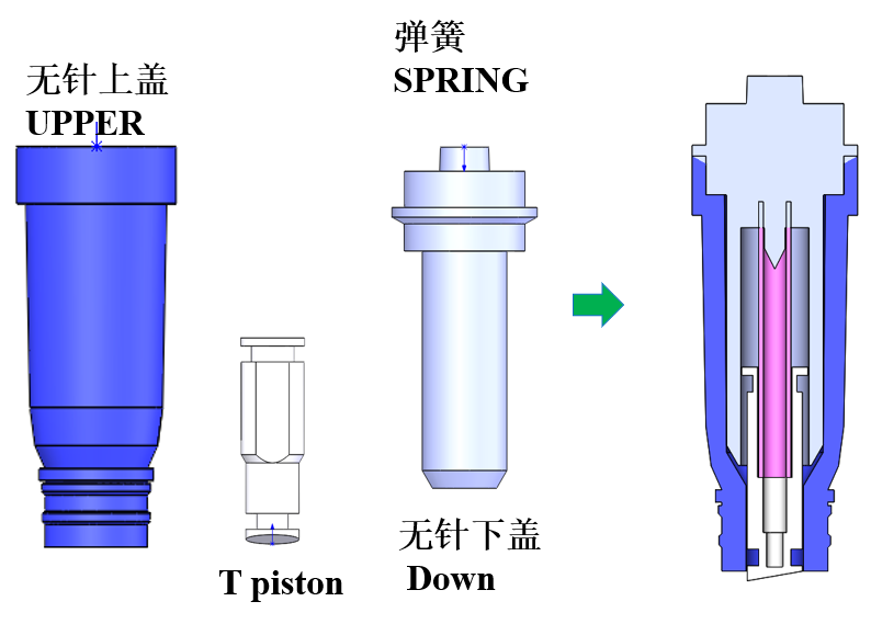 موصل خالي من الإبرة1
