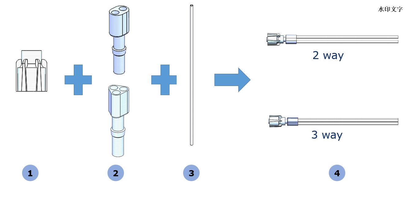 منتجات المنتجات 