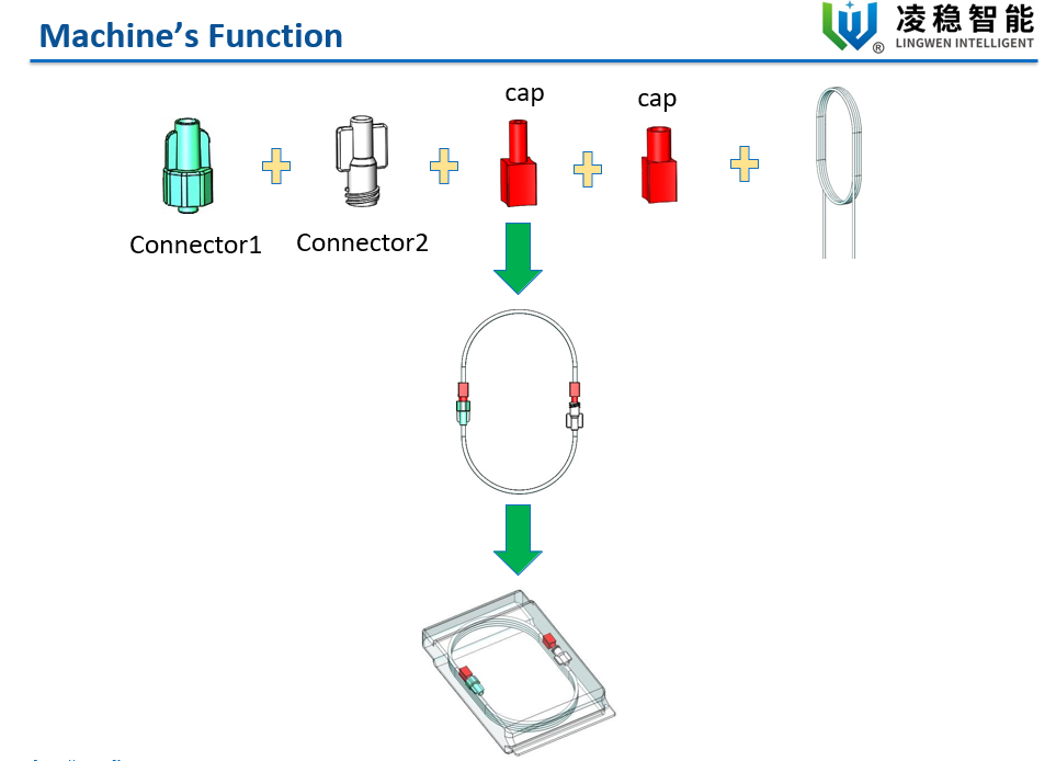 أنبوب التمديد